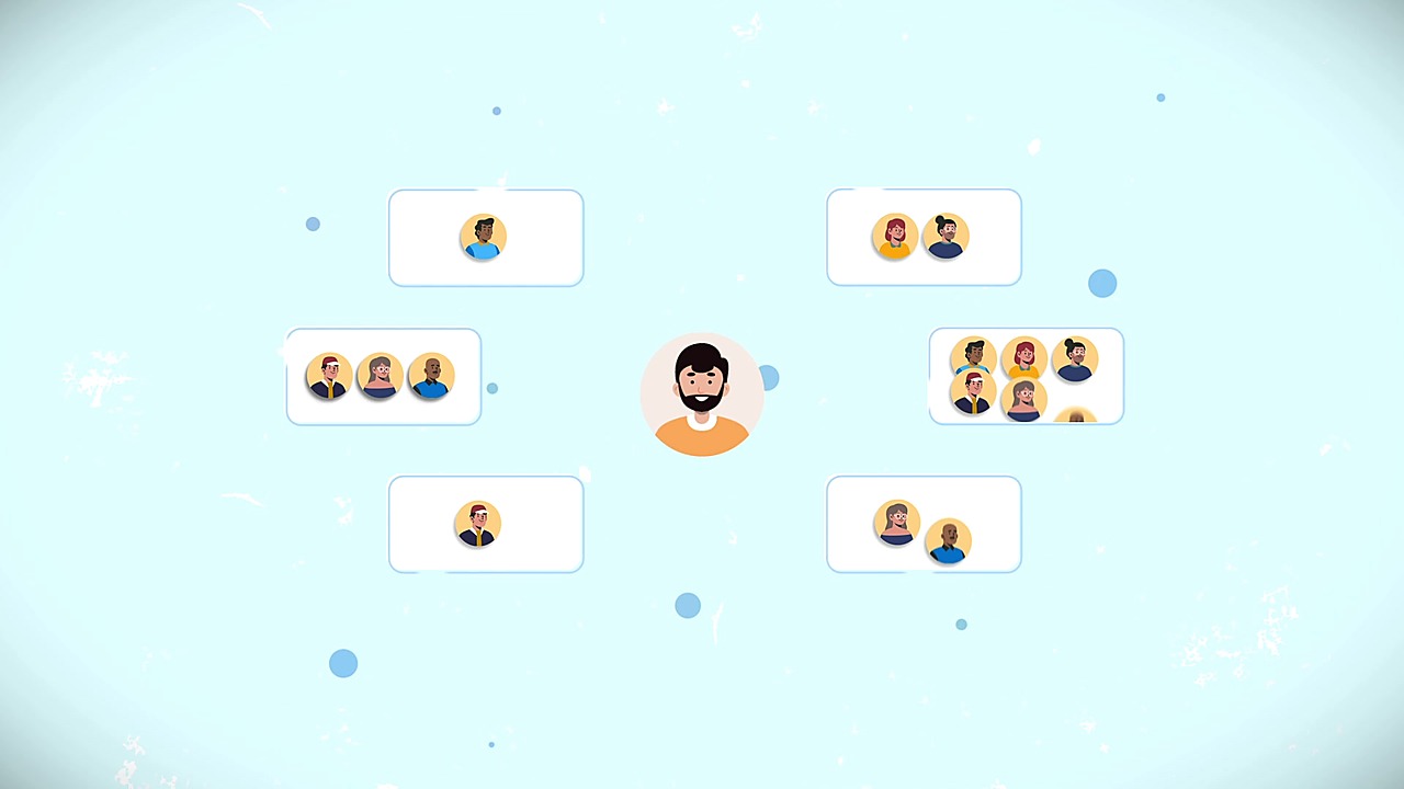 Jira